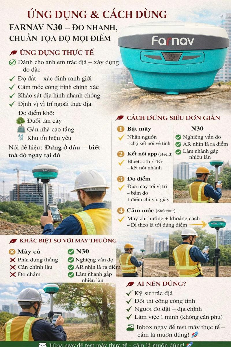 Ứng dung Farnav N30 trong đo đạc