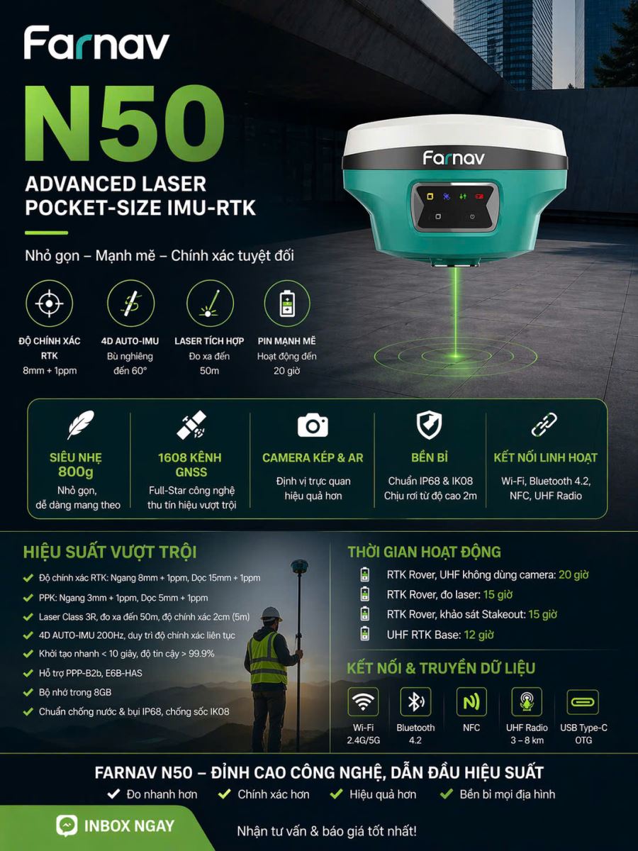 FARNAV N50