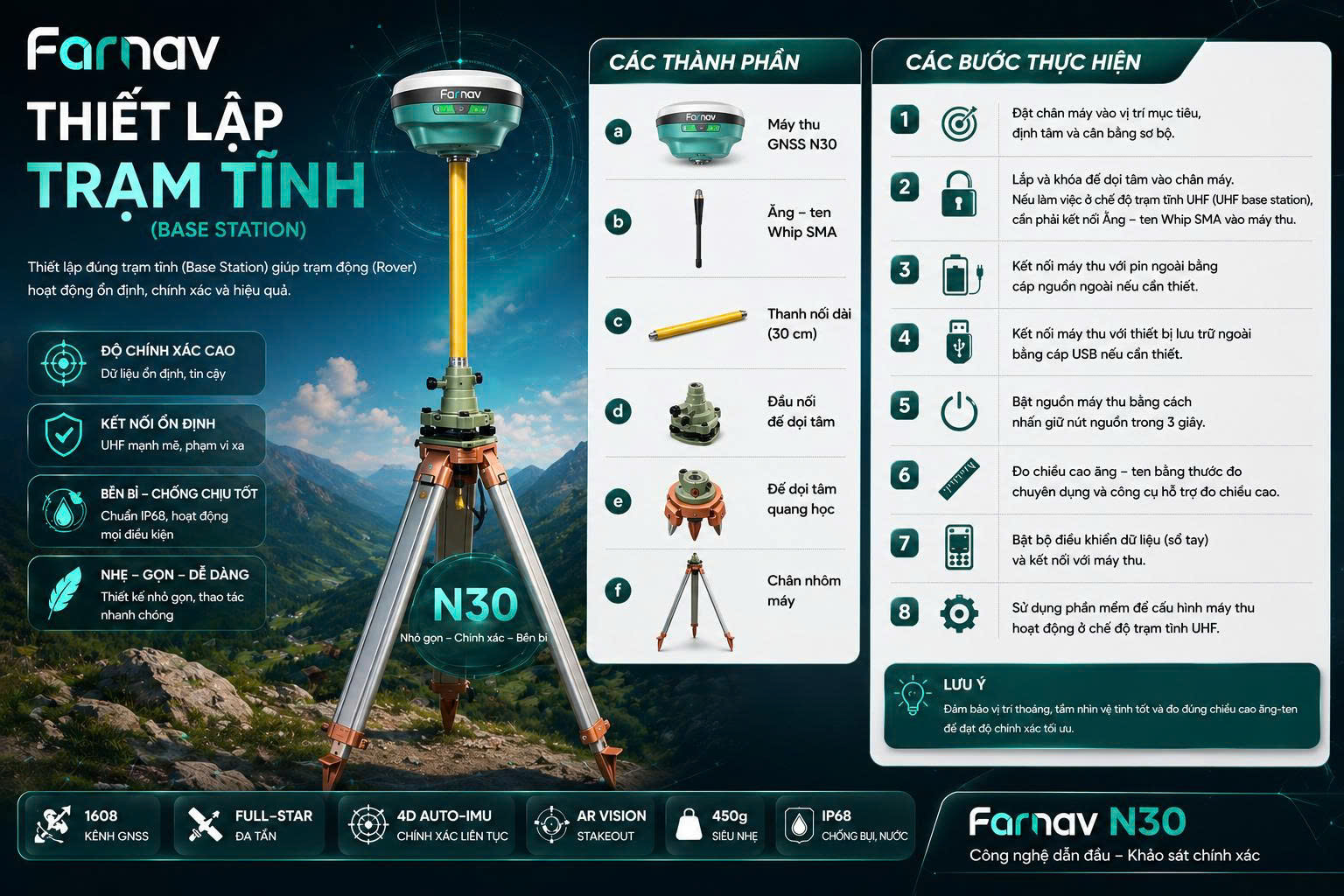 Thiết lập trạm tĩnh trên FARNAV N30