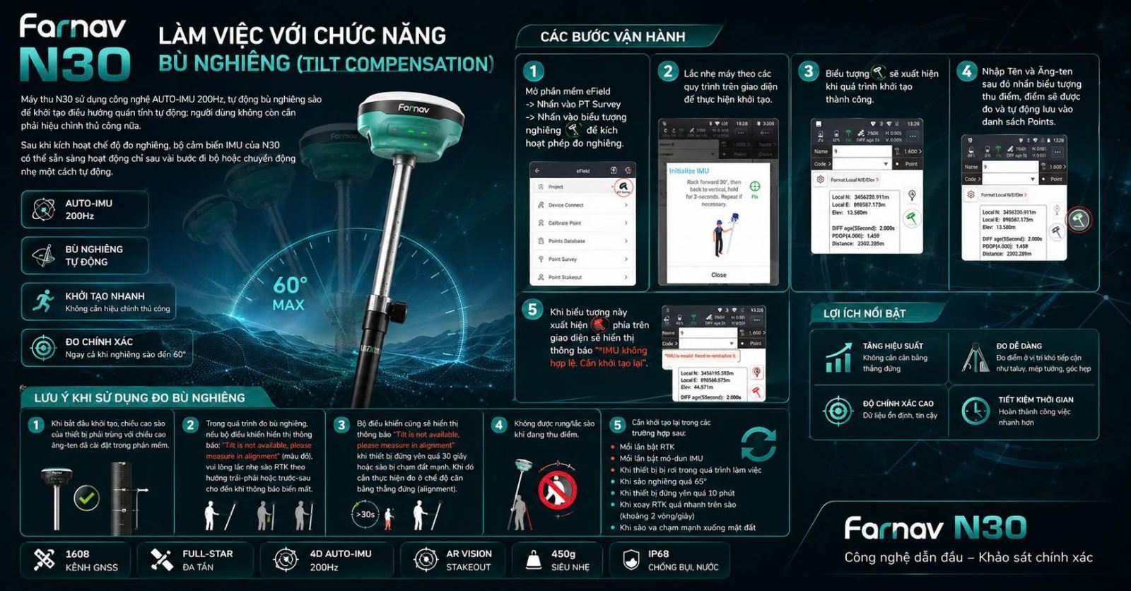 Hướng dẫn sử dụng chức năng bù nghiêng - FARNAV N30